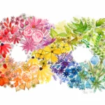 Neurodiversity infinity symbol flowers rainbow